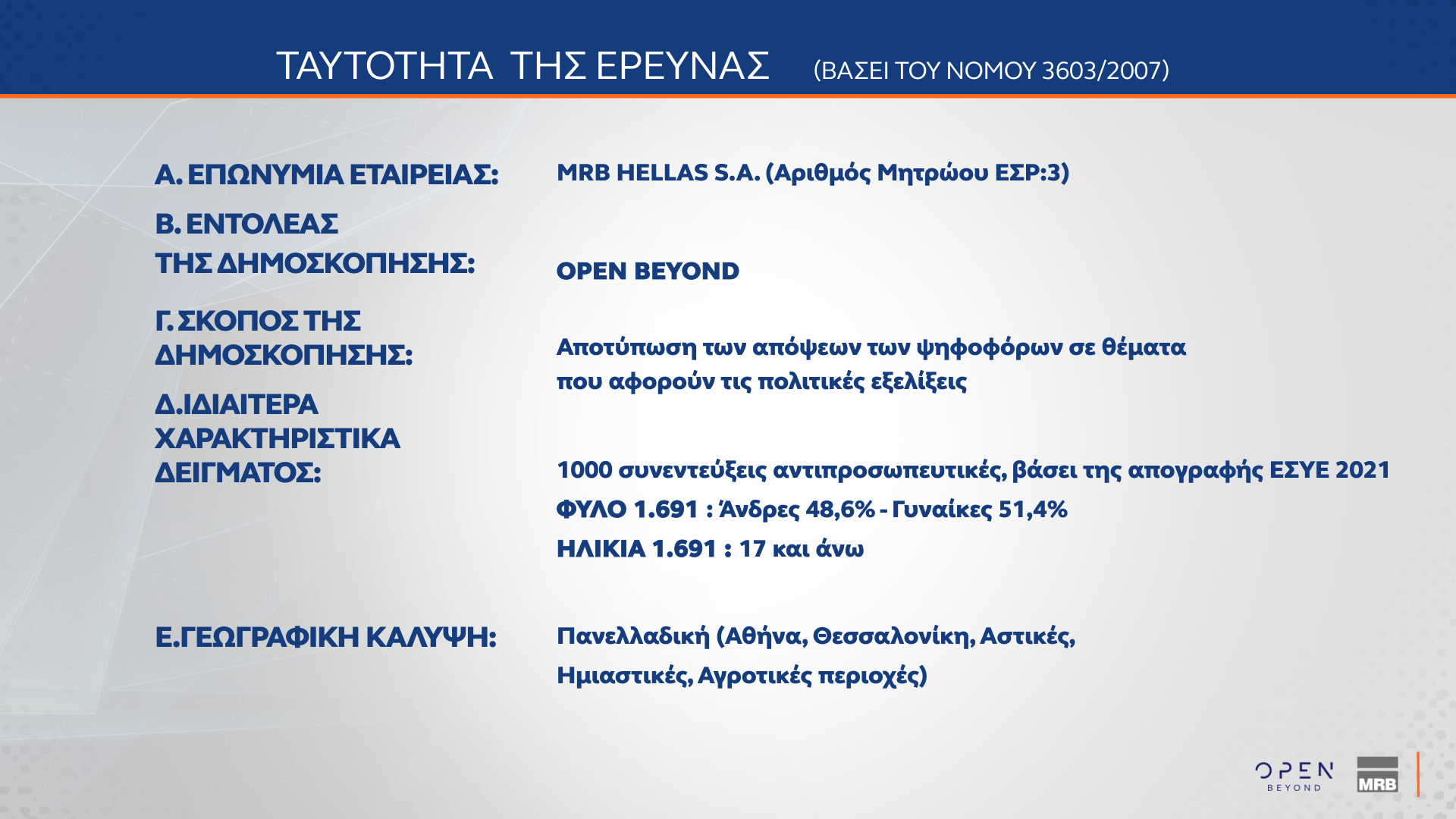 Δημοσκόπηση MRB - 31/01/2025 - Β μέρος